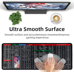 INOVERA Anti-Slip Gaming Mouse Pad | Shortcut Keys Rubber Stitched Mat |Desk Accessories for Laptop, Computer Home, Office (Black, 800L x 300B mm)