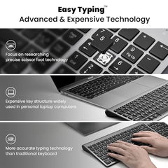 cimetech Keyboard Mouse Combo, 2.4G Ultra-Thin Sleek Design, USB Compact Full Size Wireless Keyboard and Mouse for Windows, Computer, Desktop, PC, Notebook - Grey
