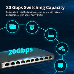 D-Link DGS-F1010P-E 10-Port Gigabit PoE Switch with 8 Long Reach Ports PoE supported up to 250m, 2 Uplink Ports, 96W PoE Budget, Plug & Play, 6kV Surge Protect, Network switch with Smart Features