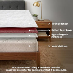 MollisHomes Mattress Protector Single Size, 72x36 Inches, Grey