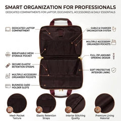 VISMIINTREND Laptop Leather Bag for Man | Coffee Brown