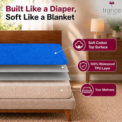 Trance Home Linen Premium 220 GSM+ 72"x36" Single Bed Size Cotton Terry Waterproof Mattress Protector | Elasticated Fitted Non-Toxic Bed Protector | Single Bed Mattresses Cover 72x36 inch, Brown