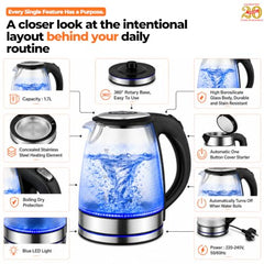 ITALIA Premium Stainless Steel Electric Kettle 1.7L