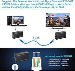 MICROWARE HDMI Extender, HDMI to RJ45 Network Cable Extender Converter Repeater Compatible with 5e / 6 1080p up to 60m HDTV HDPC PS4 STB 4K 2K (60 Meter)