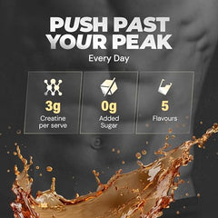 Nutrabay Pure Series Micronised Creatine Powder Monohydrate, Pre/Post Workout Bodybuilding, Crossfit Supplement, 250 g (Unflavoured)