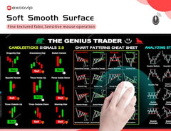 ablieve Stock Market Invest Day Trader Trading Mouse Pad Chart Patterns Cheat Sheet,Large Computer Mouse Pad/Desk Mat with Stitched Edges 800x300mm 0320