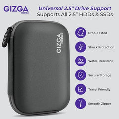 Gizga Essentials External Hard Drive Case for 2.5-Inch Hard Drive - Double Padded (Gray)