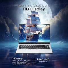 Acer Aspire 3, Intel Core Celeron N4500, 12GB LPDDR4X RAM, 512GB SSD, HD, 15.6"/39.62cm, Windows 11 Home, Pure Silver, 1.5KG, A325-45, Thin and Light Laptop