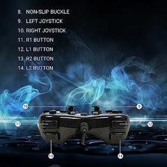 Ant Esports GP115 Wired Gamepad for PC,Laptop,PS3,Android TV &Media Box|USB Gaming Controller with Turbo Function|XInput DInput Support|Dual Analog Sticks|Plug & Play|Steam Compatible|Gamepad-Black