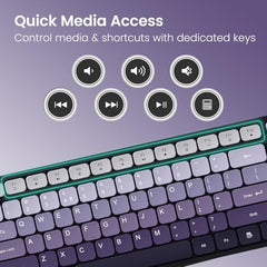 Portronics Key11 Combo Rechargeable Wireless Keyboard and Mouse Set, Bluetooth 5.3&2.4GHz Wireless,Type-C Fast Charging,Gradient Keys, Noiseless Typing, High Precision Mouse, for PC&Laptop(Grey)