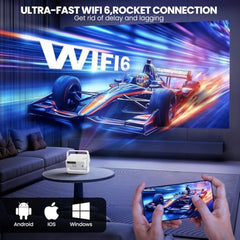 E GATE Atom 3X Projector 4k Ultra HD, Automatic Keystone & Precise Focus, 1080p Native | Rotatable Design | Android 14, Netflix Prime 11,000 Lumens, HDMI-ARC WiFi-6 BT, for Home use Egate