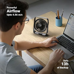 Zebronics Heat Buster 300, Portable Desk Fan, Upto 13h Backup, 3600mAh Rechargeable Battery, 360° Rotatable fan, 4 Speed + 1 Breeze Mode, Wall-Mountable, for Travel, Office, Home (Black)