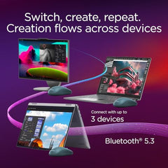 Lenovo Yoga Bluetooth Silent Mouse, 3 Level DPI Adjustment, 36 Month Battery Life, Bluetooth 5.3, 3 Device Paring, Whisper Quiet, Programmable Buttons, Smooth Finish, Luna Grey