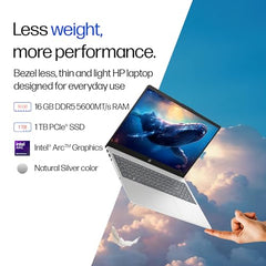 HP 15 Smartchoice, Intel Core Ultra 5 125H 12 TOPS, 24GB DDR5 (Upgradeable) 1TB SSD,Anti-Glare, FHD, 15''/39.6cm,Win11, M365*Office24, Silver, 1.65kg, FD1458TU, FHD Camera w/Shutter, Backlit AI Laptop