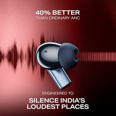 boAt Airdopes Prime 701 ANC, 46dB Hybrid ANC, 50Hr Battery, Real Spatial Audio,Multidevice Connect,App Support, Bluetooth Earbuds, TWS Ear Buds Wireless Earphones with mic (Titanium Blue)