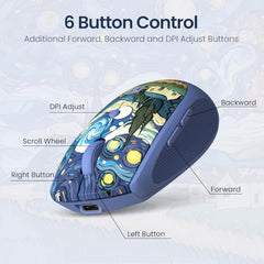 Portronics Toad III Plus Rechargeable Bluetooth Mouse with Bluetooth & 2.4 GHz Wireless Connectivity, Stylish Illustrated Design, 6 Buttons, Soft Silicone Grip for Laptop, PC, Mac (White)