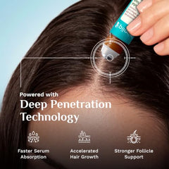 Pilgrim Advanced Hair Growth Serum with 3% Redensyl & 4% AnaGain -100ml | New Hair Growth in 28 Days, Korean Black Rice, Rosemary, Reduce Hair Fall, Hair Regrowth, Increase Hair Density, Thicker Hair