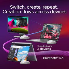 Lenovo Yoga Bluetooth Silent Mouse, 3 Level DPI Adjustment, 36 Month Battery Life, Bluetooth 5.3, 3 Device Paring, Whisper Quiet, Programmable Buttons, Smooth Finish, Luna Grey