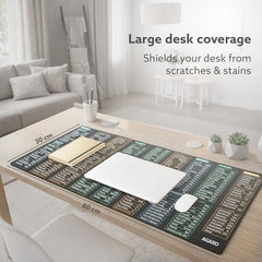 AGARO Keyboard Shortcut Deskmat, Extra Large Desk Mouse Pad with Windows & Office Shortcuts, Anti-Slip Rubber Base, Smooth Fabric Surface, Waterproof, Durable & Ideal for Office, Home & Students