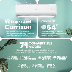 Haier 1.5 Ton 3 Star Twin Inverter Split AC (Copper, 7 in 1 Convertible, Frost Self Clean, HD Filter, Cools at 54Â°C, Long Air Throw - HSU17VP-TQS3BN-INV, White)