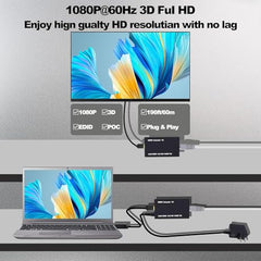 MICROWARE HDMI Extender 60m RX Receiver and TX Transmitter HDMI Repeater Over Cat5e, Cat6 Support Video Output Upto 1080p/720p/480p,3D