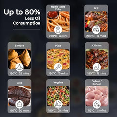 Judge by Prestige InstaAir Digital 4L Air Fryer | 80% less Oil Consumption | Air Fry, Grill, Roast, Bake | Digital Display | 8 Preset Menu | 1250 Watts | Easy to Clean | 1Y Warranty | ISI Certified