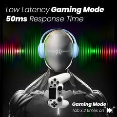 truke Newly Launched BTG 500 Over The Ear Gaming Headphone with 40mm Drivers, 10H of Playtime, Dual Pairing, Gaming Mode (50ms Latency) with RGB LEDs, TF Card with Volume Control, BT 5.4 (Sky Blue)