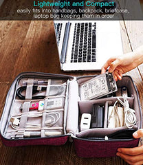 House of Quirk Electronics Accessories Organizer Bag, Universal Carry Travel Gadget Bag for Cables, Plug and More, Perfect Size Fits for Pad Phone Charger Hard Disk (Sky Blue)