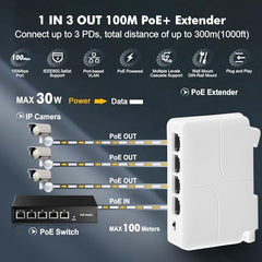 BUYFLUX PoE Switch 5 Port, 1 in 4 Out Extender, Repeater Support IEEE802.3af/at/bt Powered 90W, 100Mbps Ethernet Passthrough Switch, Extend 250m(328ft), Wall and Din-Rail Mount (POE Extender 1 X 4)