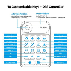 HUION Keydial Mini K20 Bluetooth 5.0 Express Key Remote Control Shortcut Keyboard with Dial 18 Customized Keys for Graphic Tablets, MAC, Laptop, Phone Surface PRO