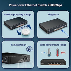 YuanLey 18 Port 2.5G PoE Switch Unmanaged, 16 x 2.5G Base-T PoE Ports, 2 x 10G RJ45 UpLink, IEEE802.3af/at, 250W, Compatible with 100/1000/2500Mbps, Metal Case, 2.5Gbe Network Switch