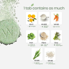 Wellbeing Nutrition Daily Greens | Wholefood Multivitamins with Vitamin C, Zinc, B6 for Immunity & Detox with Organic Certified Plant Superfoods & Antioxidants (15 Effervescent Tablets) Pack of 2