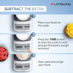 Longway LWKWS01 Multipurpose Portable Digital Kitchen Weighing Scale |Weight Machine With Back Light LCD Display |2 Year Warranty (10 kg, Gray)