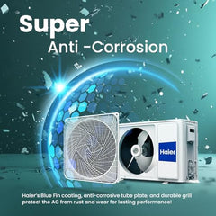 Haier 1.5 Ton 5 Star Triple Inverter Split AC (4850 W, Copper, 7 in 1 Convertible, 4-Way Swing, Frost Self Clean, HD Filter, Cools at 60Â°C, 20 Mtr. Air Throw - HSU18K-PYSS5BN-INV, White)