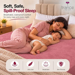Trance Home Linen Premium 220 GSM+ 72"x36" Single Bed Size Cotton Terry Waterproof Mattress Protector | Elasticated Fitted Non-Toxic Bed Protector | Single Bed Mattresses Cover 72x36 inch, Brown
