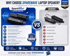 SPAREWAVE Compatible Laptop Internal Speaker for HP Pavilion 15-BS / 15-BW / 250-G6 / 15Q-BU | Part No. 925306-001 | Comes with Complimentary Laptop Clean & Shine Gel |