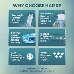 Haier 8 Kg, In-Built Heater, Front Panel Design, NZP Technology, Oceanus Wave Drum, Fully Automatic Top Load Washing Machine (ETL80-HC5S8 | Dark Jade Silver)