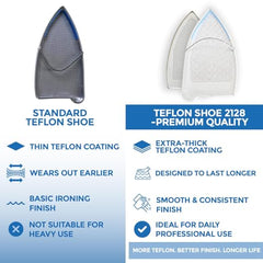 Teflon Ironing Shoe 2128 for Industrial Iron | Non-Stick, Heat-Resistant Cover for Improved Ironing Performance | Protects Delicate Fabrics, Reduces Scorching & Shine | Durable and Easy to Attach