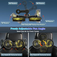 Qidoe Car USB Fan Back Seat 12 V - Car Cooling Fan 3-Speed Quiet Mini Car Fan with 360° Rotatable Double Head for Children and Pets, Powerful 5 V Air Fan for Trucks, Motorhomes, Boats