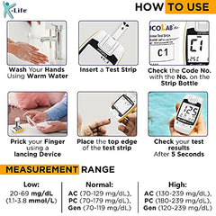 K-Life Gluco Lab Automatic Blood Glucose Meter with 100 Strips