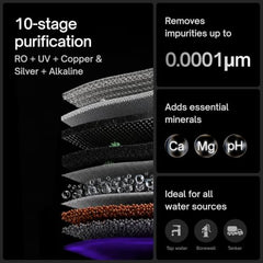 Native M3 Pro Water Purifier by Urban Company | Smartchoice | No Service for 3 Years, Unconditional Warranty | Stainless Steel Tank | 10-Stage RO+UV+100% Mineralization | Real-time Tracking