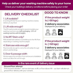 Godrej 9 Kg 5 Star with 5 Years Comprehensive Warranty, Steam Wash, Digi Inverter Motor, 1400 RPM Spin Motor, Fully Automatic Front Load Washing Machine (WFEON ZUS 9014 5.0 IDCRM GLWH, Glacial White)