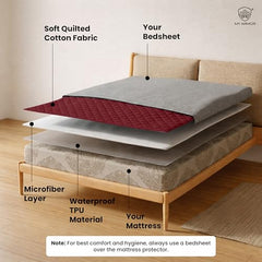 MY ARMOR Waterproof Mattress Protector King Size, 78x72, 6.5x6 feet, Double Bed Protector Sheet Cover, Breathable and Hypoallergenic Ultra Soft Fitted Terry Cotton Feel Fabric, Elastic Skirting, Grey