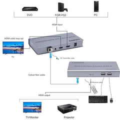 XIKKART 60M HDMI Extender Repeater Transmitter/Sender + Receiver Over Cat5 / Cat6 Upto 60 Meters (60M Extender Over Single CAT5/6 Cable) Supports 3D & Full HD1080p for TV Projector, HDTV, DVR