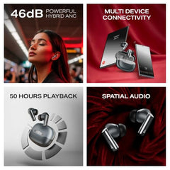 boAt Airdopes Prime 701 ANC, 46dB Hybrid ANC, 50Hr Battery, Real Spatial Audio,Multidevice Connect,App Support, Bluetooth Earbuds, TWS Ear Buds Wireless Earphones with mic (Titanium Blue)