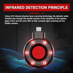 Ardevix Spy Camera Detector Device USB-C