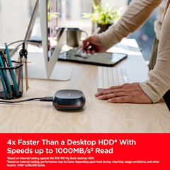 SANDISK Desk Drive- 8TB Desktop SSD 1000 MB/s R, Automatic Backup Software