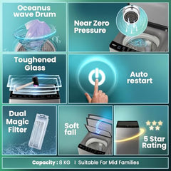 Haier 8 kg 5 Star Oceanus Wave Drum Washing Machine Fully Automatic Top Load (‎ETL80-HBFS5NZP,Brown Grey)