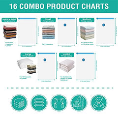16 Travel Compression Bags Vacuum Packing, Roll Up Travel Space Saver Bags for Luggage, Cruise Ship Essentials (6 Large Roll/6 Medium Roll/4 Small Roll)