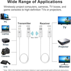 Tobo Wireless HDMI Transmitter and Receiver 100M/328FT: Portable Plug and Play 5G 1080P@60Hz HDMI Extender Kit for Streaming Video and Audio to Monitor for Laptop PC TV Box Projector TD-1451WA